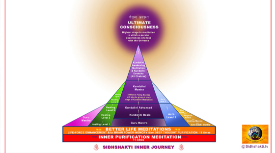 Inner Journey