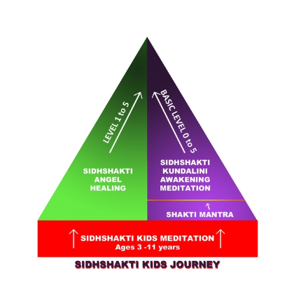 Kids Journey