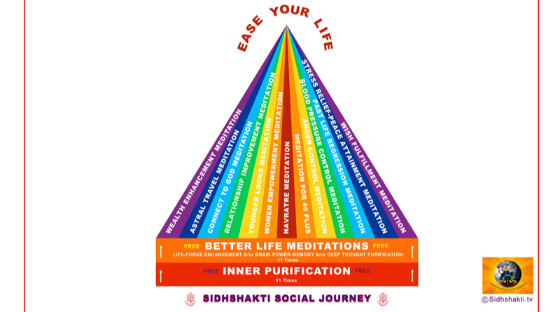 Social Journey